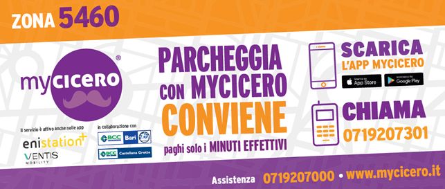 MYCICERO